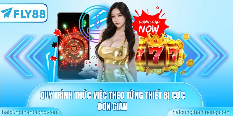 Quy trình thức việc theo từng thiết bị cực đơn giản